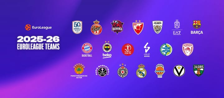 Dossier: preview & pronostics de l’EuroLeague 2025-2026